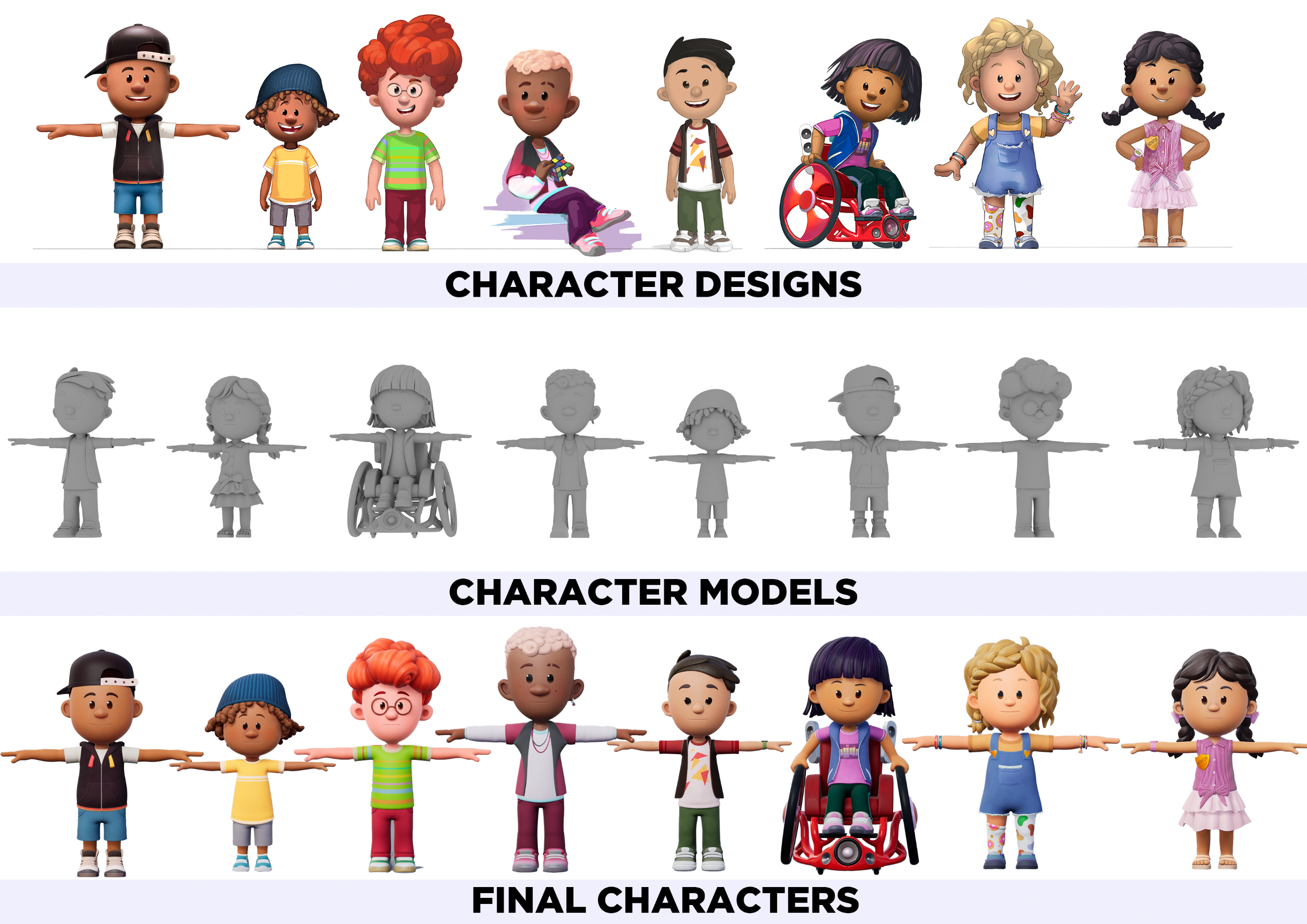 ELH Character Design Progress Lineup